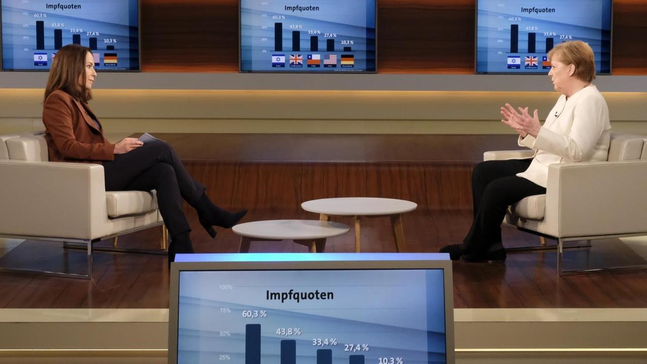 ARD/NDR ANNE WILL, "Bundeskanzlerin Angela Merkel zu Gast bei Anne Will", am Sonntag (28.03.21) um 21:45 Uhr im ERSTEN. Anne Will und Dr. Angela Merkel © NDR/Wolfgang Borrs, honorarfrei - Verwendung gemäß der AGB im engen inhaltlichen, redaktionellen Zusammenhang mit genannter NDR-Sendung bei Nennung "Bild: NDR/Wolfgang Borrs" (S2). NDR Presse und Information/Fotoredaktion, Tel: 040/4156-2306 oder -2305, pressefoto@ndr.de ARD/NDR ANNE WILL, "Bundeskanzlerin Angela Merkel zu Gast bei Anne Will", am Sonntag (28.03.21) um 21:45 Uhr im ERSTEN. Anne Will und Dr. Angela Merkel © NDR/Wolfgang Borrs, honorarfrei - Verwendung gemäß der AGB im engen inhaltlichen, redaktionellen Zusammenhang mit genannter NDR-Sendung bei Nennung "Bild: NDR/Wolfgang Borrs" (S2). NDR Presse und Information/Fotoredaktion, Tel: 040/4156-2306 oder -2305, pressefoto@ndr.de
