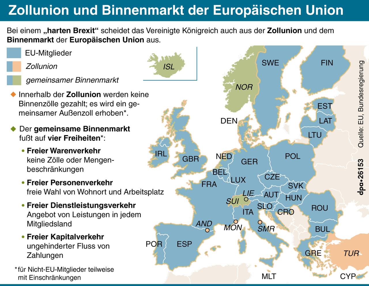 Nach dem Votum der Briten, die Europäische Union zu verlassen, will die britische Premierministerin Theresa May Großbritannien auch aus dem europäischen Binnenmarkt führen. Karte mit den Ländern der EU, der Zollunion und des europäischen Binnenmarkts Nach dem Votum der Briten, die Europäische Union zu verlassen, will die britische Premierministerin Theresa May Großbritannien auch aus dem europäischen Binnenmarkt führen. Karte mit den Ländern der EU, der Zollunion und des europäischen Binnenmarkts