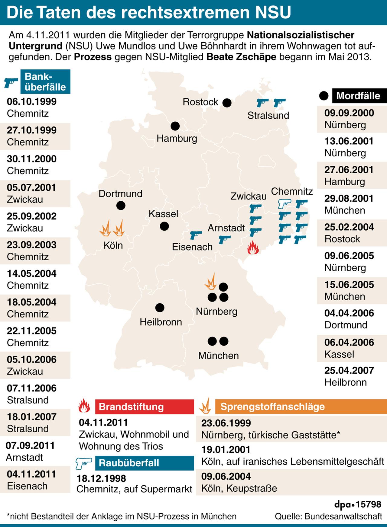 Eine Landkarte der Bundesrepublik Deutschland mit Straftaten der Terrorgruppe Nationalsozialistischer Untergrund (NSU)