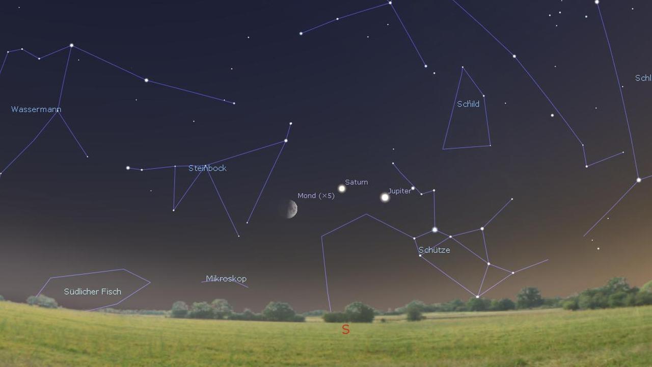 Heute zeigen sich Jupiter und Saturn erst gegen 19 Uhr im Süden, übermorgen schon um 18 Uhr. Dann ist der Mond ein Stück weiter nach links gewandert. Heute zeigen sich Jupiter und Saturn erst gegen 19 Uhr im Süden, übermorgen schon um 18 Uhr. Dann ist der Mond ein Stück weiter nach links gewandert.