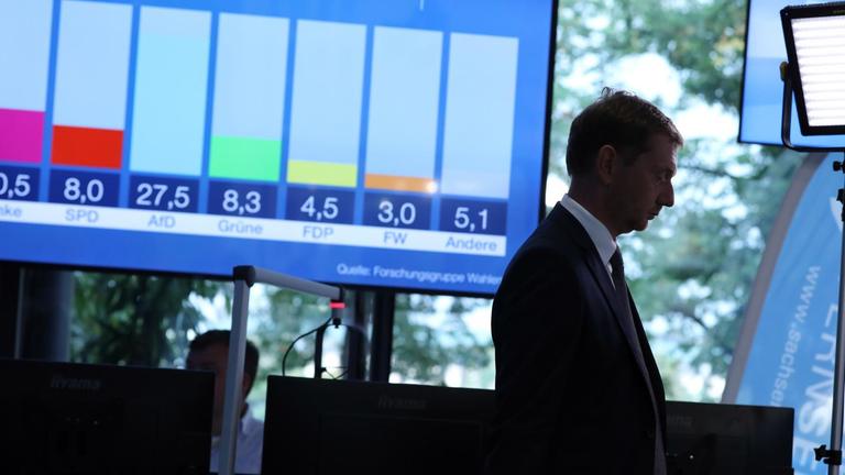 Michael Kretschmer (CDU), Ministerpräsident von Sachsen vor einer Wahlergebnis-Grafik