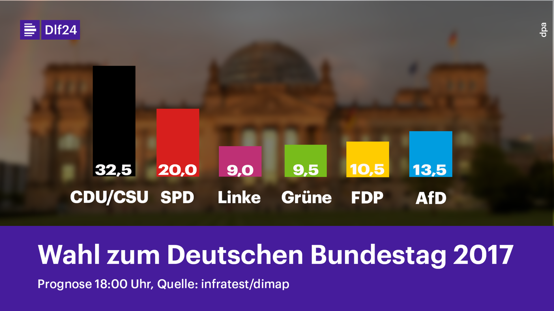 Leider liegt für dieses Bild keine Bildbeschreibung vor Leider liegt für dieses Bild keine Bildbeschreibung vor
