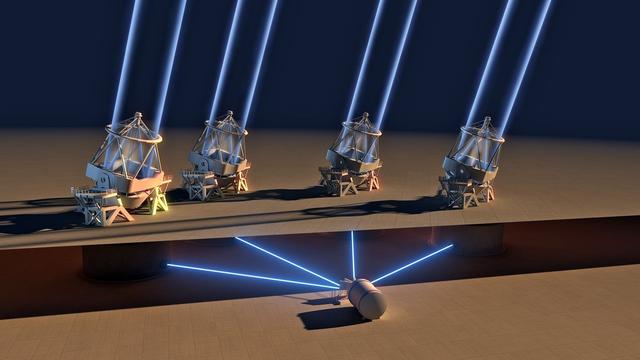 ESPRESSO nutzt erstmals das Licht aller vier 8-Meter-Teleskope des VLT