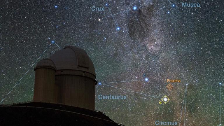 Die Position von Proxima Centauri am Südhimmel; im Vordergrund die Kuppel des 3,6-m-Teleskops auf La Silla Die Position von Proxima Centauri am Südhimmel; im Vordergrund die Kuppel des 3,6-m-Teleskops auf La Silla