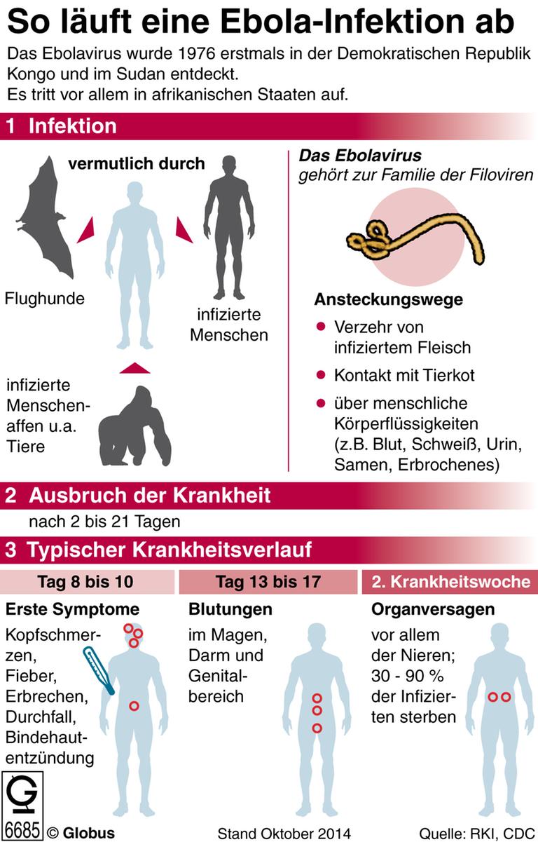 Leider liegt für dieses Bild keine Bildbeschreibung vor Leider liegt für dieses Bild keine Bildbeschreibung vor