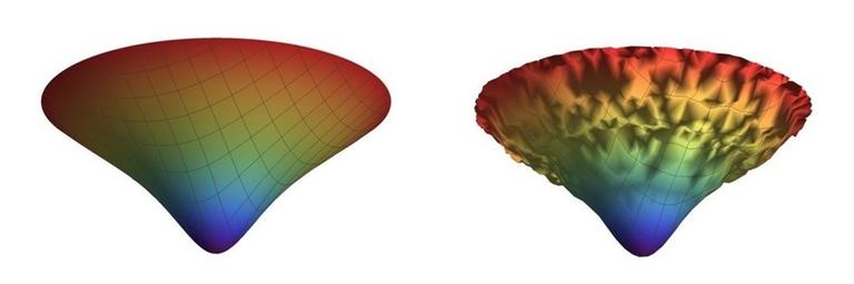 Ein „weicher“ Anfang statt eines Urknalls hätte so viele Quantenfluktuationen ermöglicht, dass das Universum heute ganz anders aussehen müsste Ein „weicher“ Anfang statt eines Urknalls hätte so viele Quantenfluktuationen ermöglicht, dass das Universum heute ganz anders aussehen müsste