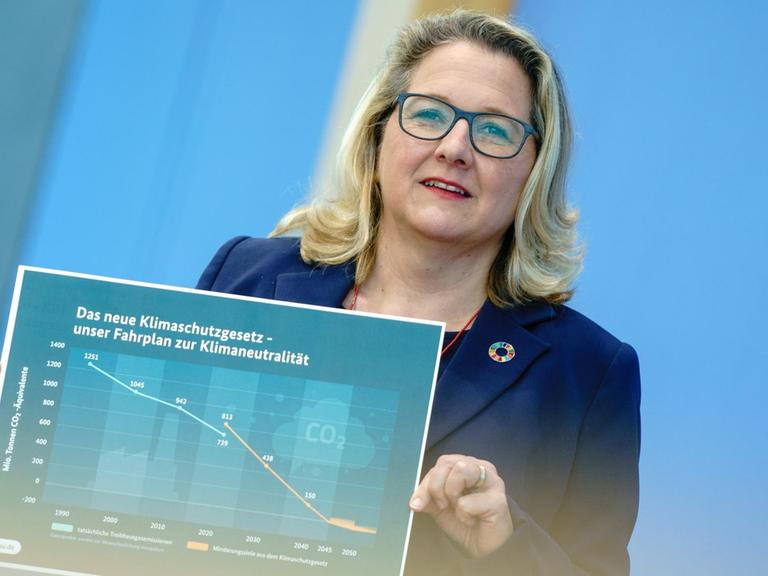 Svenja Schulze (SPD), Bundesministerin für Umwelt, Naturschutz und nukleare Sicherheit, gibt eine Pressekonferenz zum Beschluss des Bundeskabinetts zum erweiterten Klimaschutzgesetz.
