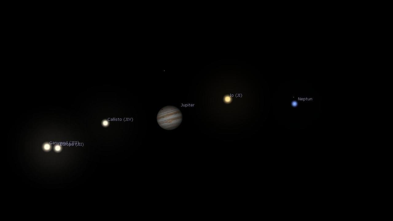 Grafik mit Planeten Grafik mit Planeten
