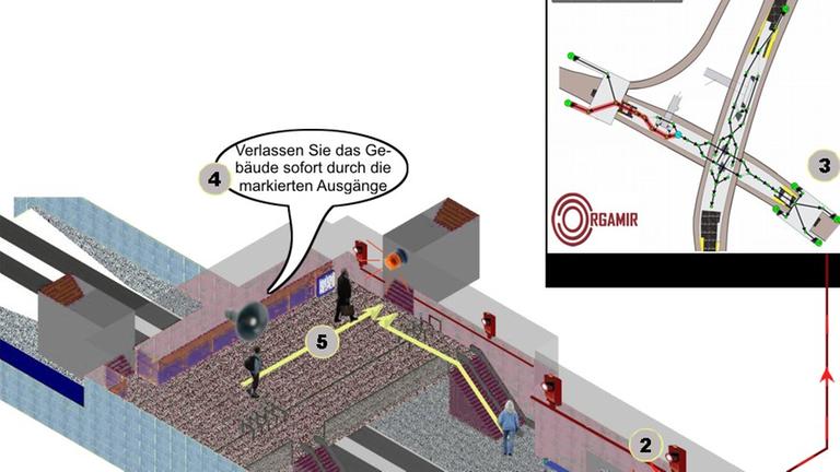 Der Elektronische Fluchthelfer weist den sichersten Weg ins Freie Der Elektronische Fluchthelfer weist den sichersten Weg ins Freie