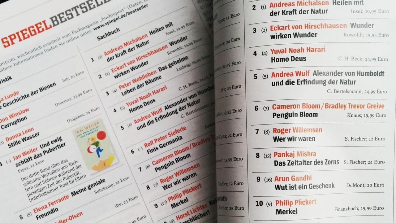 Der "Spiegel" hat Rolf Peter Sieferles Essay "Finis Germania" von seiner Bestseller-Liste gestrichen Der "Spiegel" hat Rolf Peter Sieferles Essay "Finis Germania" von seiner Bestseller-Liste gestrichen