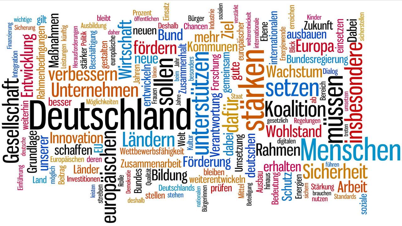 Diese Begriffe kamen am häufigsten im Koalitionsvertrag von CDU, CSU und SPD im Jahr 2013 vor Diese Begriffe kamen am häufigsten im Koalitionsvertrag von CDU, CSU und SPD im Jahr 2013 vor