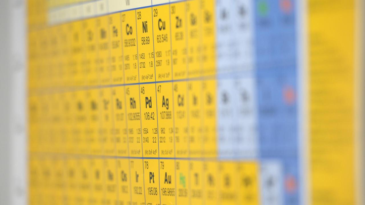 Ein Periodensystem der Elemente hängt an einer Wand. Ein Periodensystem der Elemente hängt an einer Wand.