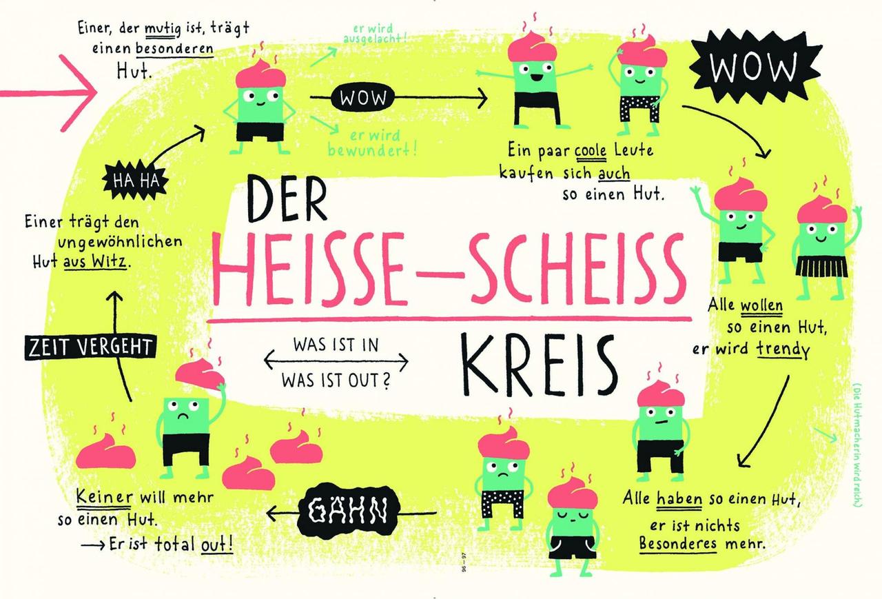 Leider liegt für dieses Bild keine Bildbeschreibung vor Leider liegt für dieses Bild keine Bildbeschreibung vor