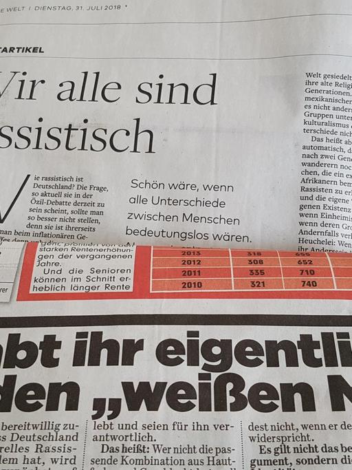 Die Bild-Zeitung mit der Überschrift "Was habt ihr eigentlich alle gegen den 'weißen Mann'?", darunter "Die Welt" mit der Überschrift "Wir alle sind rassistisch"