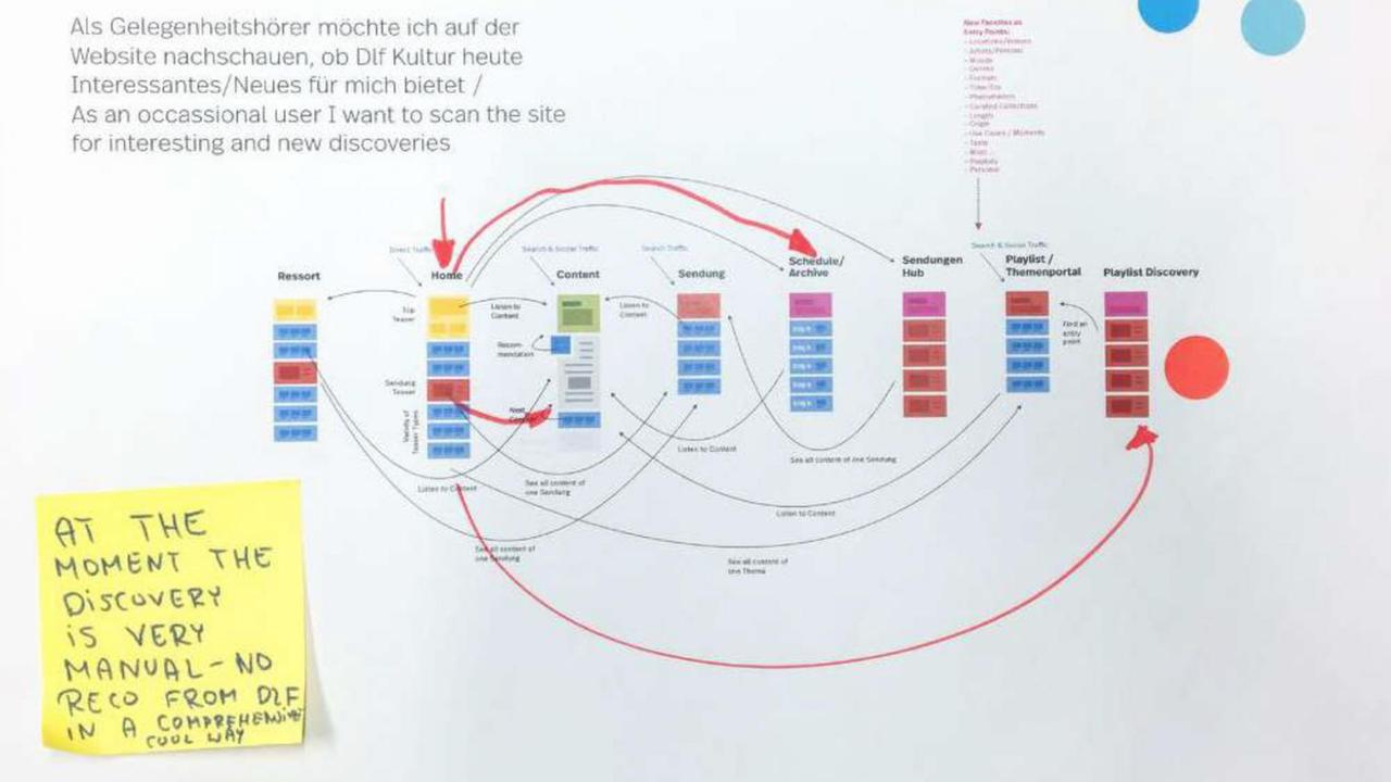 Leider liegt für dieses Bild keine Bildbeschreibung vor Leider liegt für dieses Bild keine Bildbeschreibung vor
