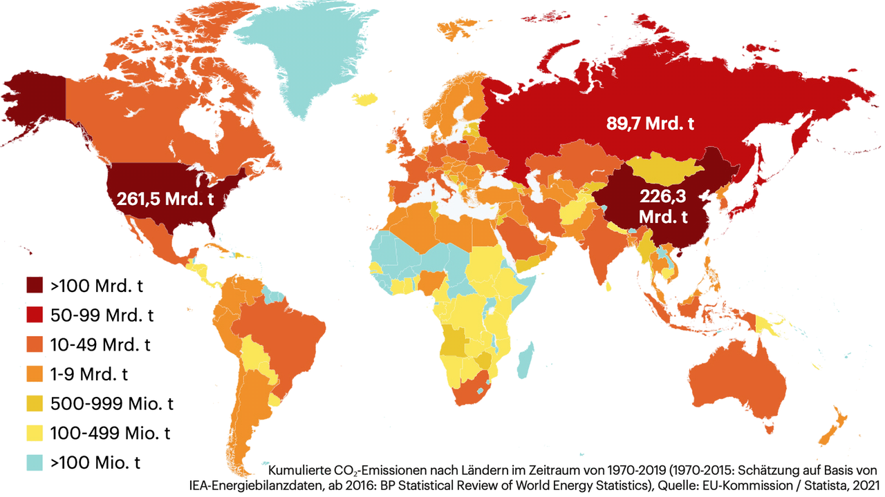 Die Grafik zeigt die kumulierten CO₂-Emissionen nach Ländern seit 1970 Die Grafik zeigt die kumulierten CO₂-Emissionen nach Ländern seit 1970
