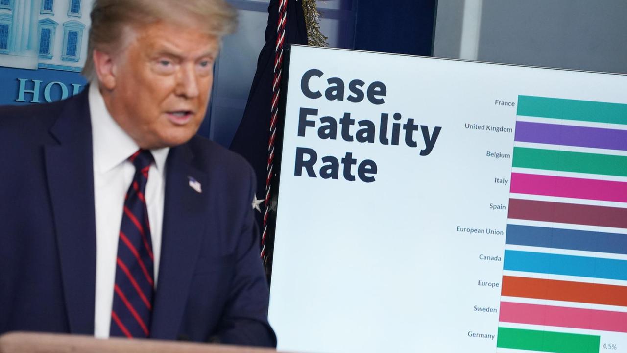 Donald Trump vor einer Tafel, auf der über die Entwicklung der Todesfälle in der Corona-Pandemie in verschiedenen Staaten informiert wird. Donald Trump vor einer Tafel, auf der über die Entwicklung der Todesfälle in der Corona-Pandemie in verschiedenen Staaten informiert wird.