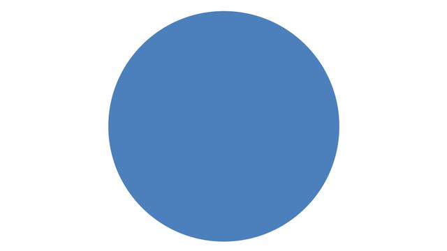 Ein blauer Punkt auf weißem Hintergrund.