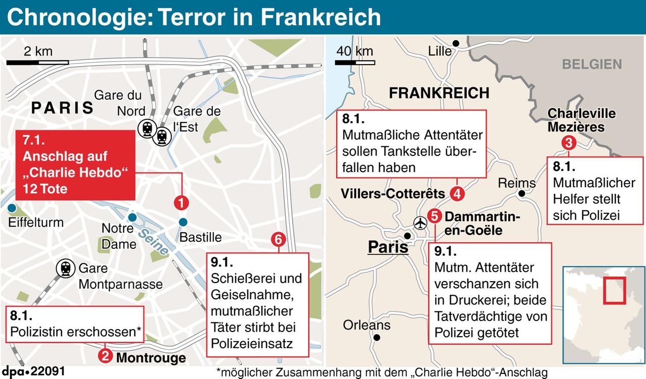 Leider liegt für dieses Bild keine Bildbeschreibung vor Leider liegt für dieses Bild keine Bildbeschreibung vor