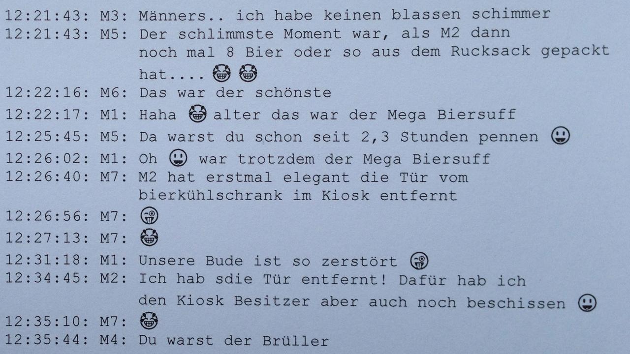 Auszug aus der Studie "Reflexionen des letzten Partyabends als Symbolfelder kommunikativer Gattungen junger Männer in der Postadoleszenz" Auszug aus der Studie "Reflexionen des letzten Partyabends als Symbolfelder kommunikativer Gattungen junger Männer in der Postadoleszenz"