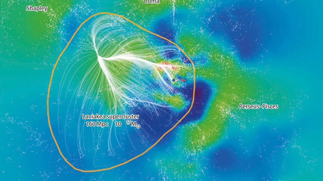 Ein Teil des Galaxien-Superhaufens Laniakea Ein Teil des Galaxien-Superhaufens Laniakea