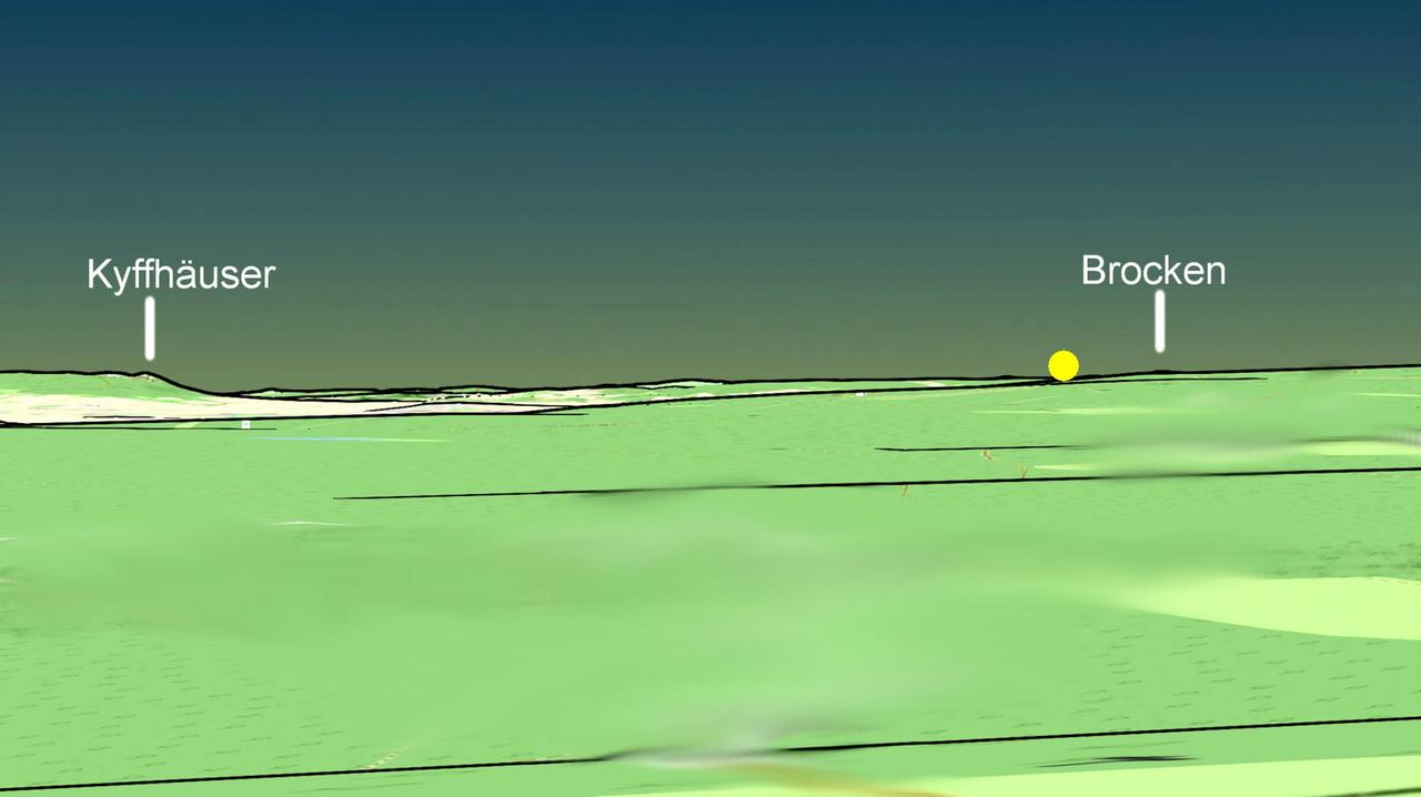 Der Brocken ist vom Mittelberg aus kaum zu erkennen und die Sonne ging auch schon vor fast 4.000 Jahren deutlich links von ihm unter Der Brocken ist vom Mittelberg aus kaum zu erkennen und die Sonne ging auch schon vor fast 4.000 Jahren deutlich links von ihm unter