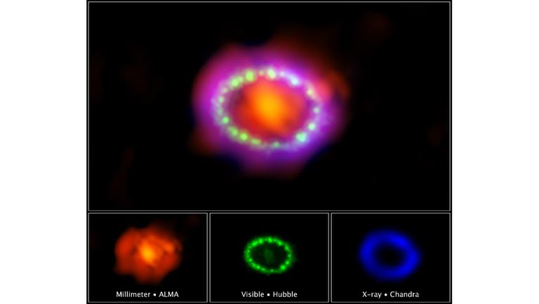 Die Supernova 1987A, beobachtet bei drei verschiedenen Wellenlängen. Die Supernova 1987A, beobachtet bei drei verschiedenen Wellenlängen.