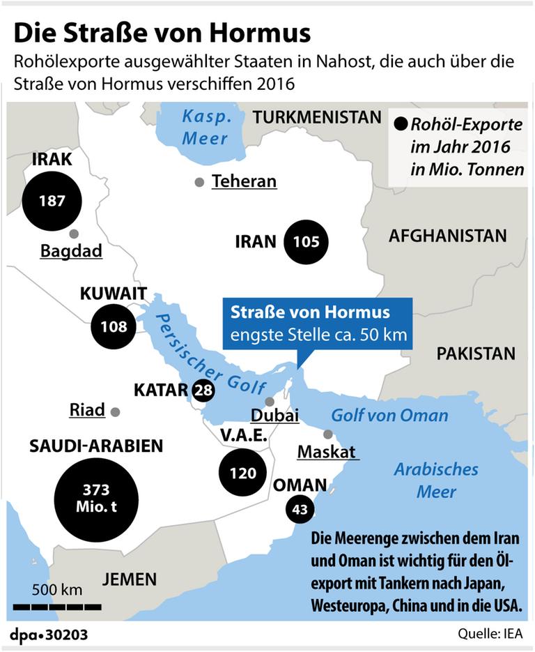 Umkämpfte Meerenge - Das Ringen um die Straße von Hormus