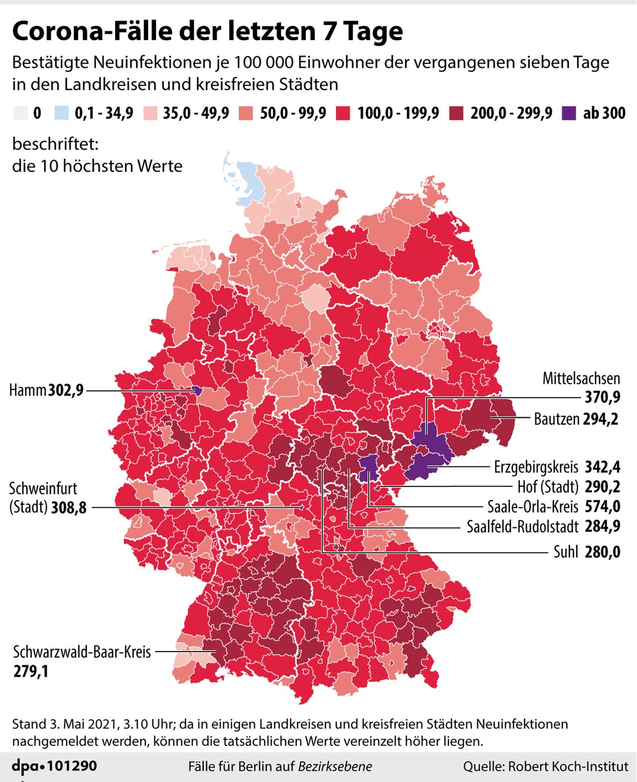 Die Grafik zeigt die Corona-Fälle der letzten 7 Tage. Die Grafik zeigt die Corona-Fälle der letzten 7 Tage.