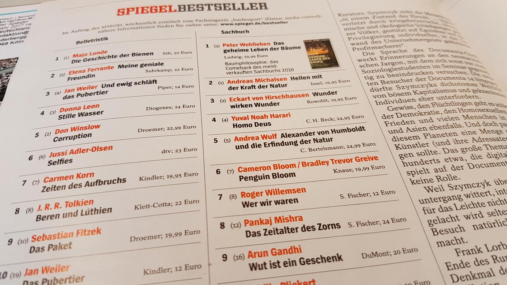 Ausschnitt der Spiegel-Bestsellerliste Sachbuch Ausschnitt der Spiegel-Bestsellerliste Sachbuch
