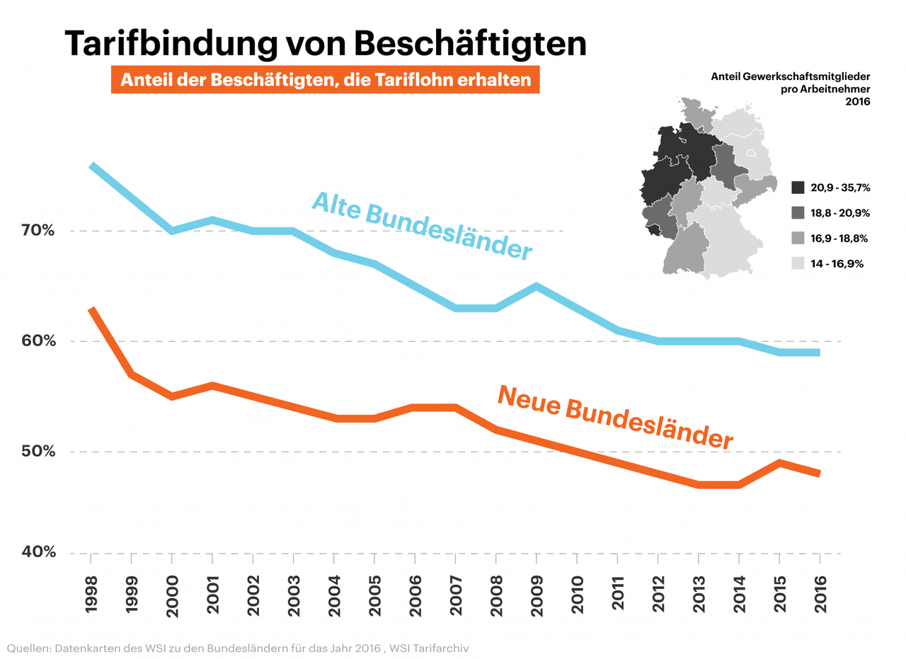 Leider liegt für dieses Bild keine Bildbeschreibung vor Leider liegt für dieses Bild keine Bildbeschreibung vor