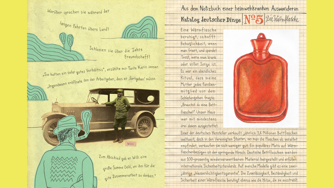Zwei Buchseiten aus "Heimat" von Nora Krug (Collage) Zwei Buchseiten aus "Heimat" von Nora Krug (Collage)