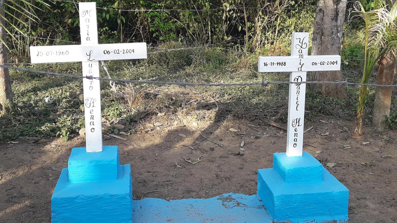 Zwei weiße Holzkreuze stehen auf miteinander verbundenen blau gestrichenen Sockeln hinter Stacheldraht am Rand eines staubigen Weges. Auf Senkrecht- und Querleisten der Kreuze sind Namen, Geburts- und Sterbedaten zweier Ermordeter eingetragen.
