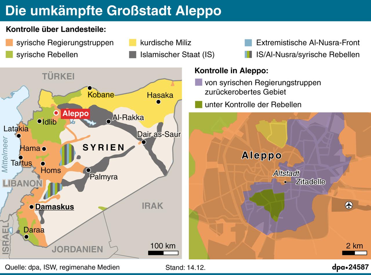 Zweigeteilte Karte: Aleppo und Syrien mit Darstellung der von den Kriegsparteien besetzten Gebiete Zweigeteilte Karte: Aleppo und Syrien mit Darstellung der von den Kriegsparteien besetzten Gebiete