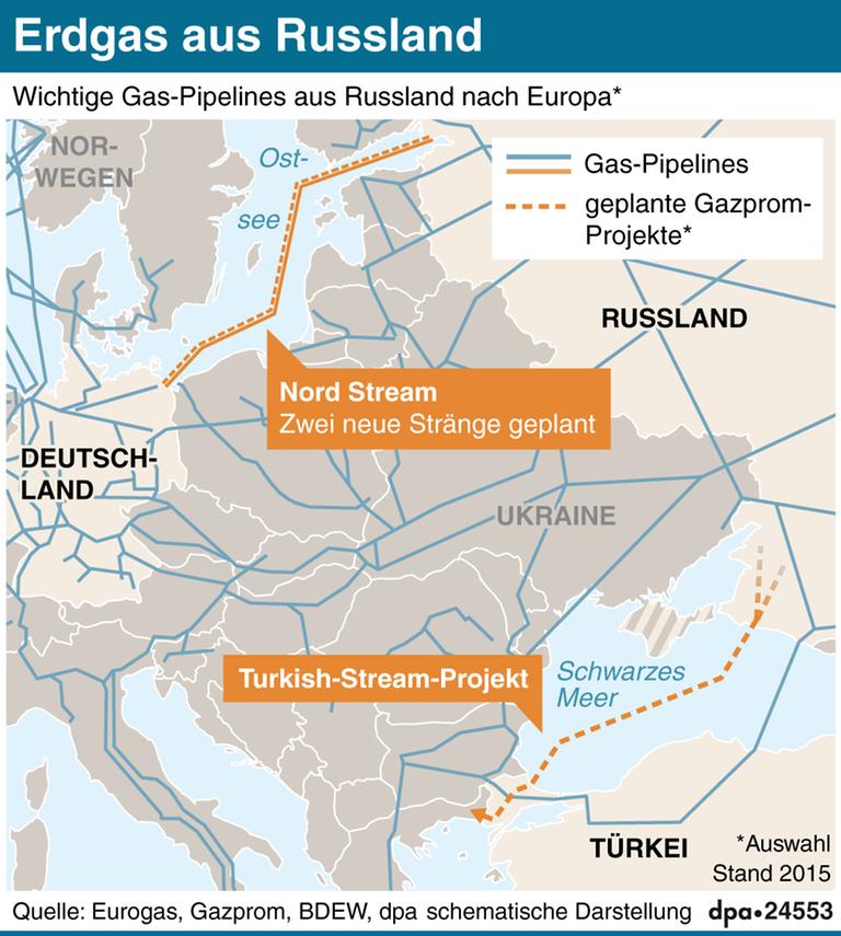 Karte zu Erdgas-Pipelines aus Russland in die EU und die Türkei, geplante Pipeline Turkish Stream