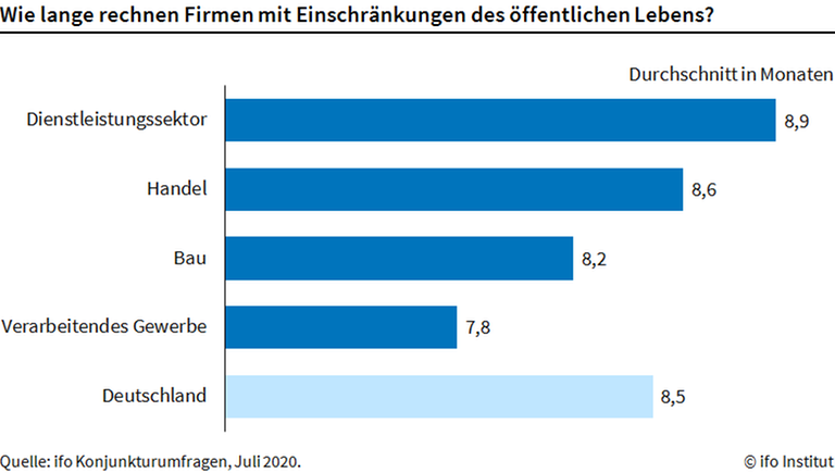 Leider liegt für dieses Bild keine Bildbeschreibung vor Leider liegt für dieses Bild keine Bildbeschreibung vor