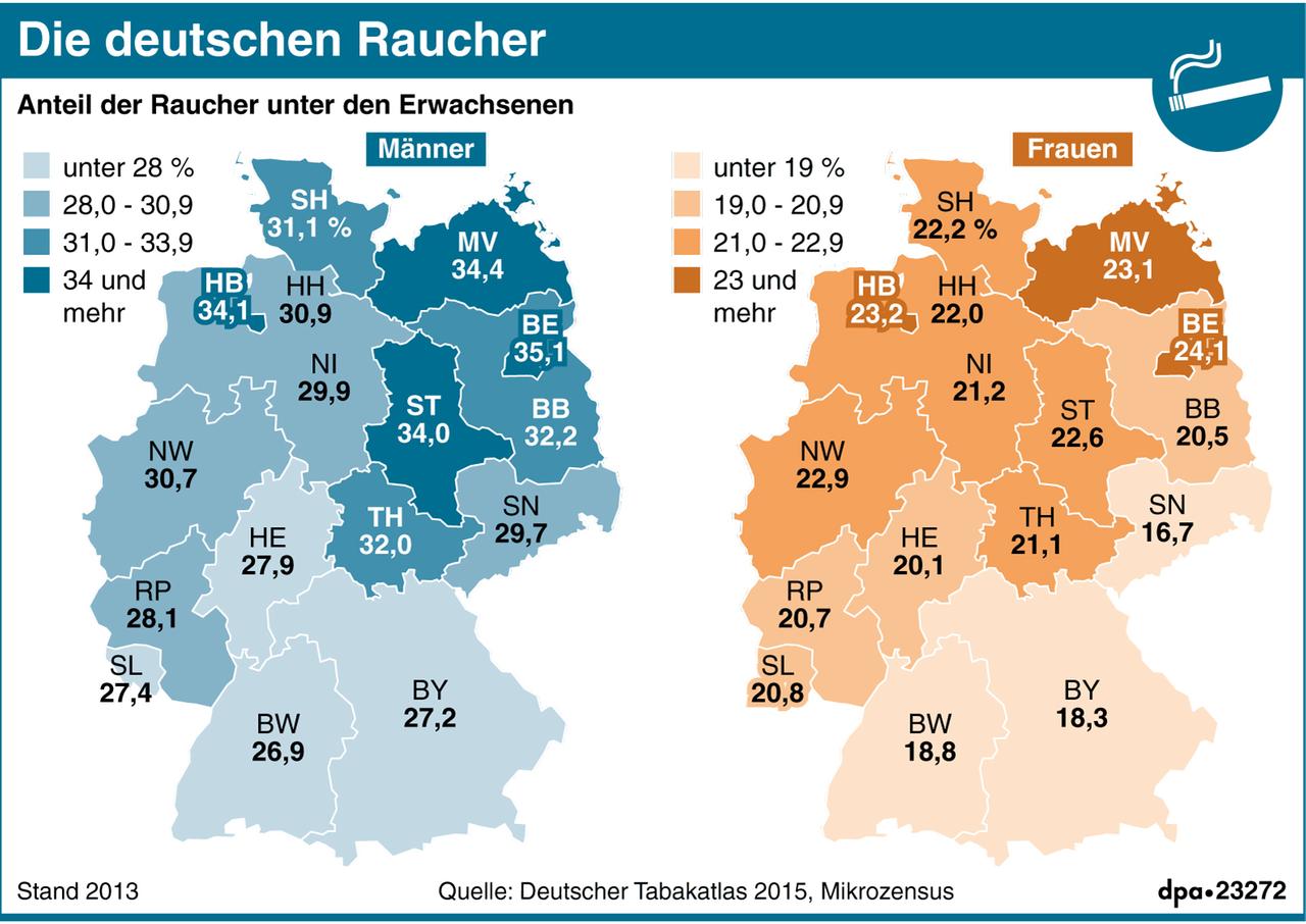 Deutschlandkarten zum Anteil der Raucher in den Bundesländern. Deutschlandkarten zum Anteil der Raucher in den Bundesländern.
