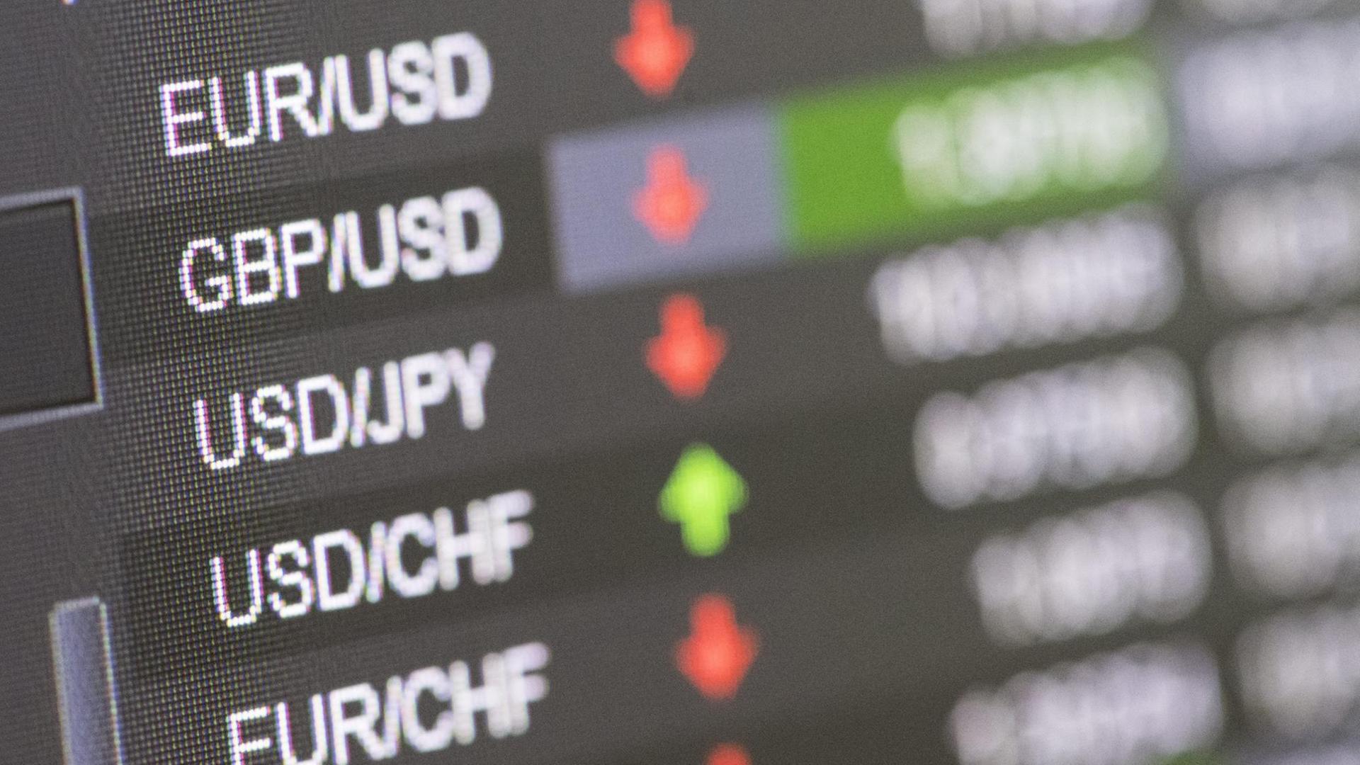 Die Märkte reagieren mit heftigen Kursschwankungen auf das Votum zum Brexit: Euro, Pfund und Yen fallen, Dollar und Schweizer Franken legen zu. Die Märkte reagieren mit heftigen Kursschwankungen auf das Votum zum Brexit: Euro, Pfund und Yen fallen, Dollar und Schweizer Franken legen zu.
