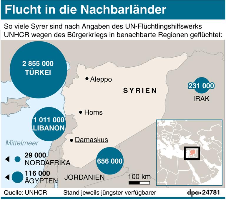 Karte mit Zahlen syrischer Flüchtlinge in den Nachbarländern Syriens. Redaktion: A. Stober/S. Tanke; Grafik: Bökelmann Karte mit Zahlen syrischer Flüchtlinge in den Nachbarländern Syriens. Redaktion: A. Stober/S. Tanke; Grafik: Bökelmann