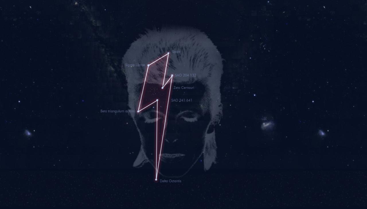 Das David-Bowie-Sternbild