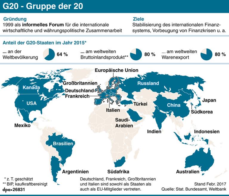 Übersichtskarte und allgemeine Infos der G20-Staaten; Querformat 135 x 110 mm; Grafik: F. Bökelmann, Redaktion: W. Fink