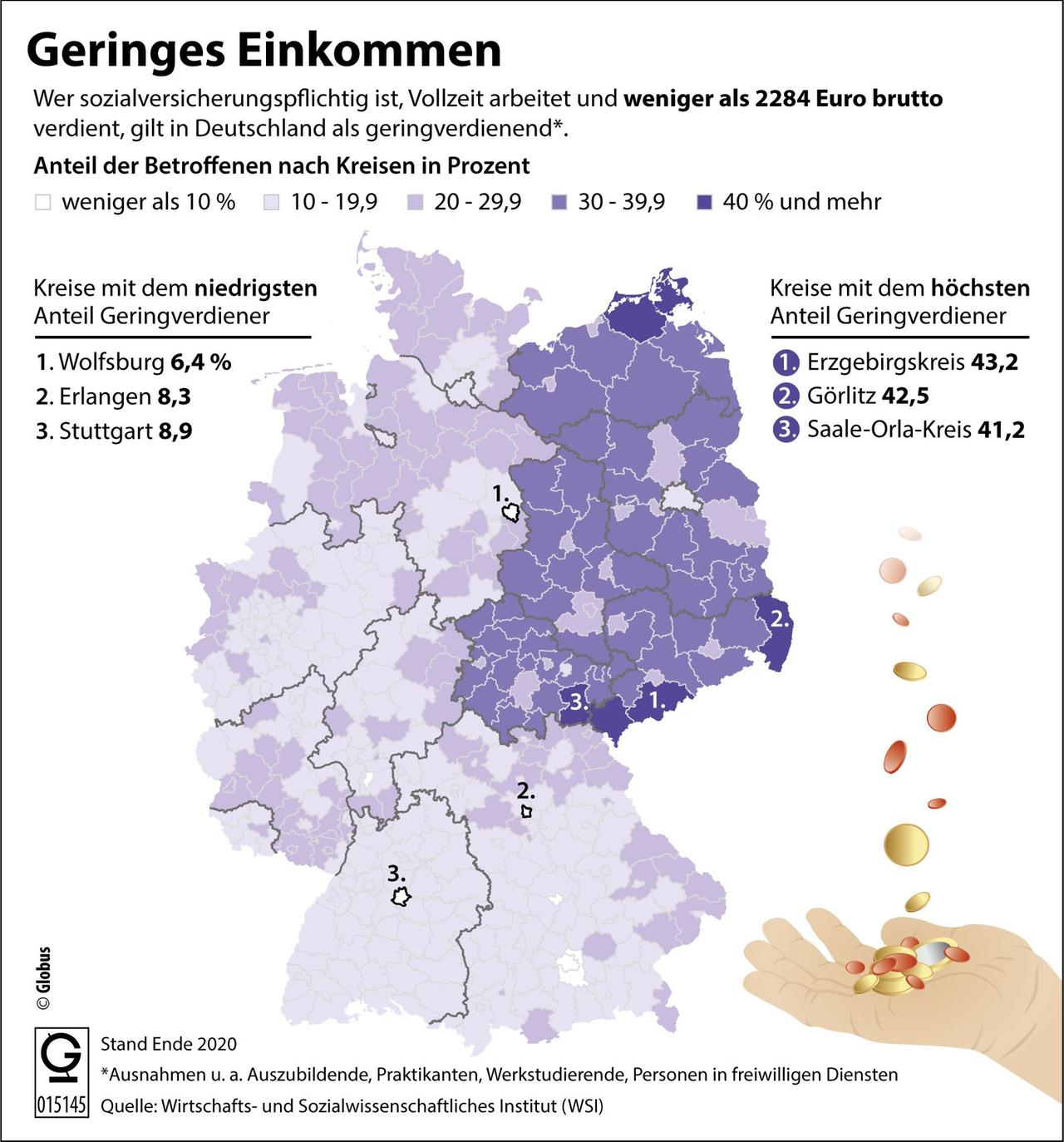 Wer in einem sozialversicherungspflichtigen Vollzeitjob weniger als 2284 Euro brutto verdient, gilt in Deutschland als geringverdienend. Der Anteil der Geringverdienenden im Osten liegt mit 29,1 Prozent deutlich höher als im Westen (16,4 Prozent). Wer in einem sozialversicherungspflichtigen Vollzeitjob weniger als 2284 Euro brutto verdient, gilt in Deutschland als geringverdienend. Der Anteil der Geringverdienenden im Osten liegt mit 29,1 Prozent deutlich höher als im Westen (16,4 Prozent).
