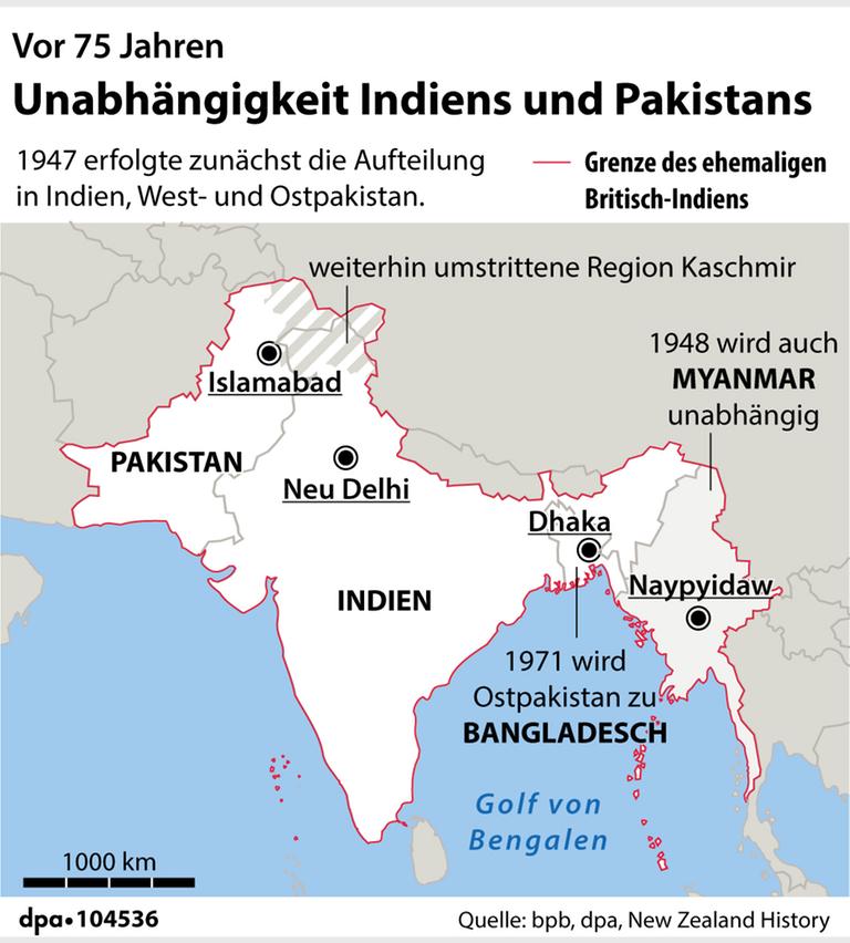 Karte mit dem Staatsgebiet von Britisch-Indien und die Aufteilung nach heutigen Staaten