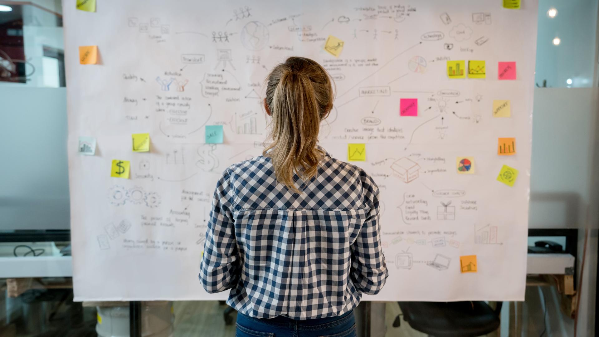 Eine junge Frau steht vor einer Tafel voller Skizzen und Post-its. Eine junge Frau steht vor einer Tafel voller Skizzen und Post-its.