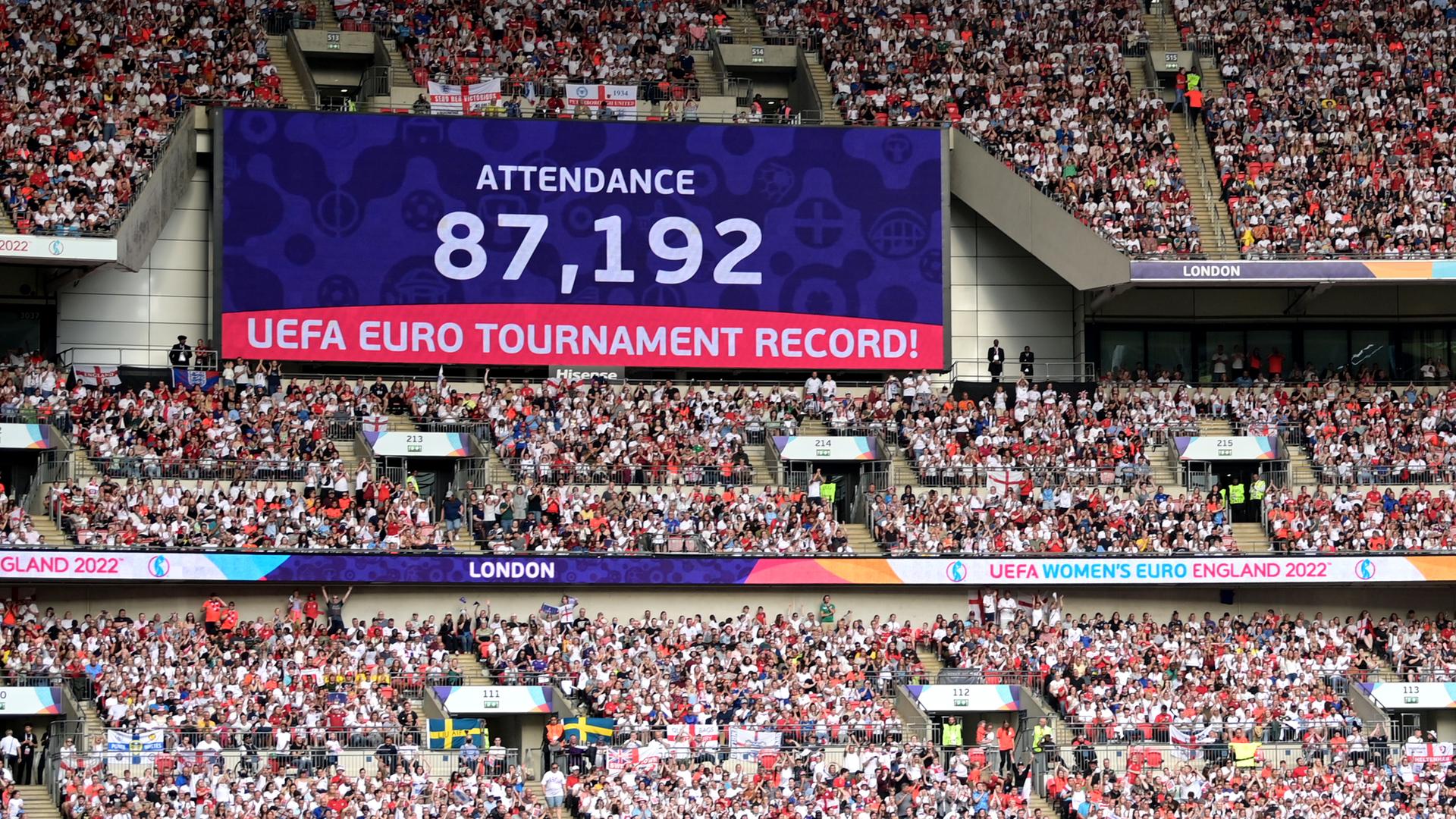 Auf einer Tafel im Wembley-Stadion wird der neue Zuschauerrekord bei einem EM-Finale verkündet - 87.192. Auf einer Tafel im Wembley-Stadion wird der neue Zuschauerrekord bei einem EM-Finale verkündet - 87.192.