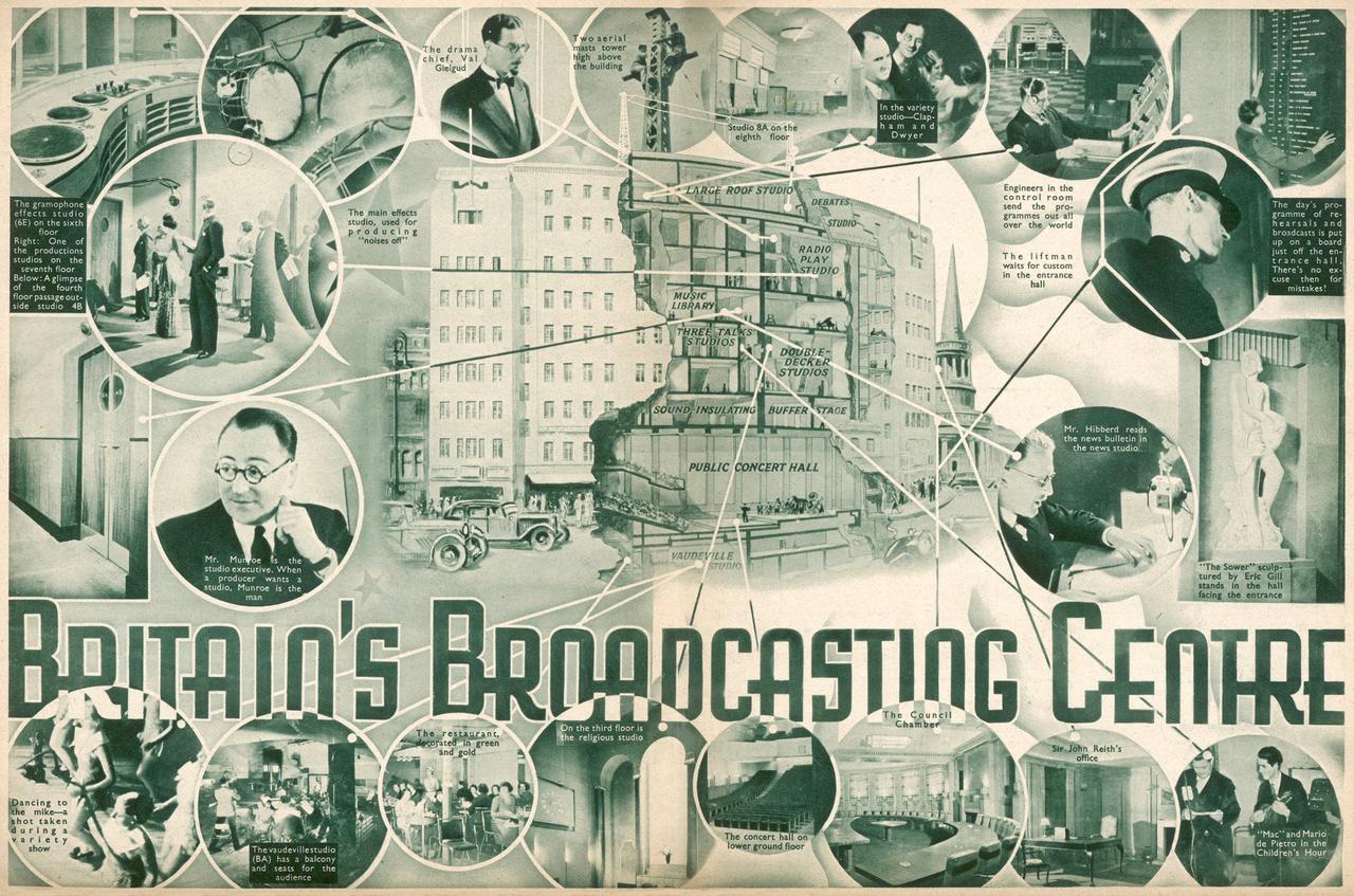 Spread from Radio Pictorial Annual showing the British Broadcasting Centre including the interior with the vaudeville studio, the gramaphone effects studio, concert hall, council chamber, Sir John Reith's office, and restaurant in 1935 Date: 1935 (Mary Evans Picture Library) || Nur für redaktionelle Verwendung Spread from Radio Pictorial Annual showing the British Broadcasting Centre including the interior with the vaudeville studio, the gramaphone effects studio, concert hall, council chamber, Sir John Reith's office, and restaurant in 1935 Date: 1935 (Mary Evans Picture Library) || Nur für redaktionelle Verwendung