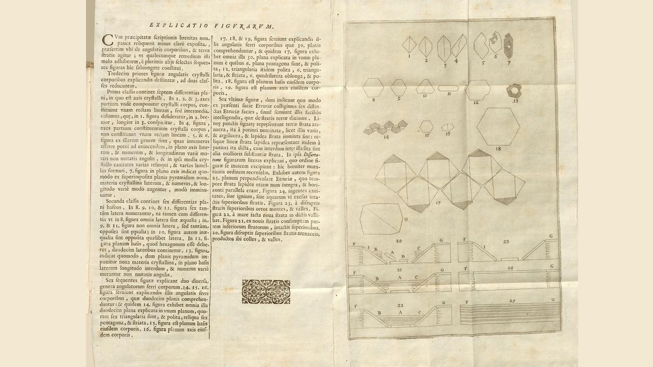 Doppelseite aus "De solido intra solidum naturaliter contento dissertationis prodromus": die Zeichnungen rechts zeigen das Prinzip der Sedimentbildung Doppelseite aus "De solido intra solidum naturaliter contento dissertationis prodromus": die Zeichnungen rechts zeigen das Prinzip der Sedimentbildung