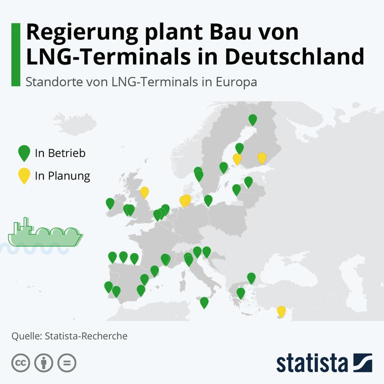 Standorte von LNG-Terminals in Europa Standorte von LNG-Terminals in Europa