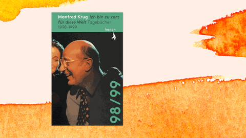 Cover von Manfred Krugs zweitem Band seiner Tagebücher: "Ich bin zu zart für diese Welt".