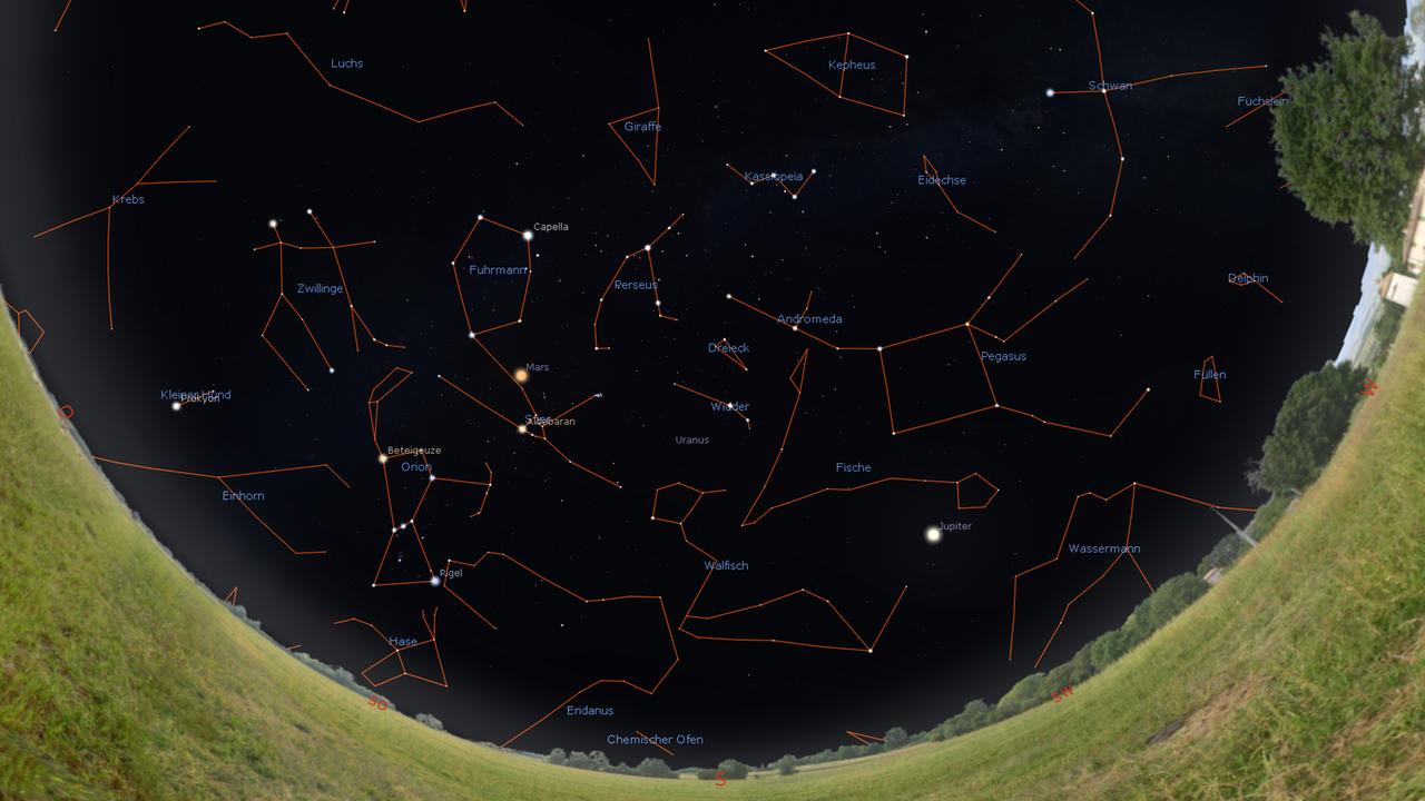 Der Anblick des Südhimmels morgen gegen 22 Uhr, am 15. Dezember gegen 21 Uhr und am Monatsende gegen 20 Uhr. 